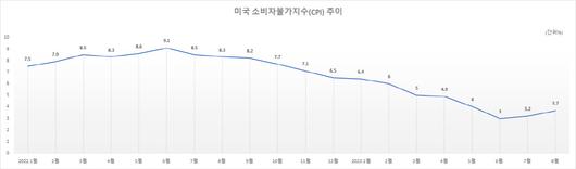 메트로신문사