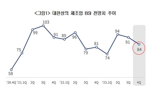 메트로신문사