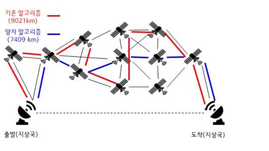 메트로신문사