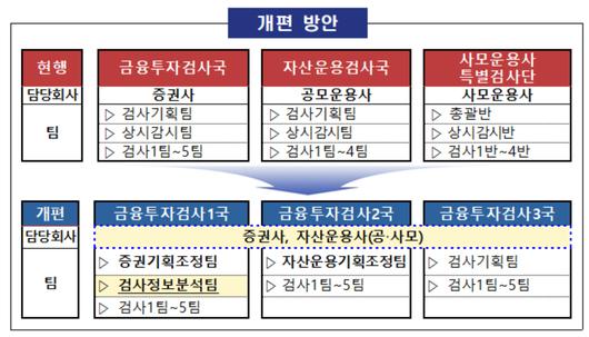 메트로신문사