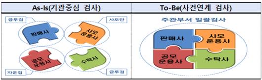 메트로신문사