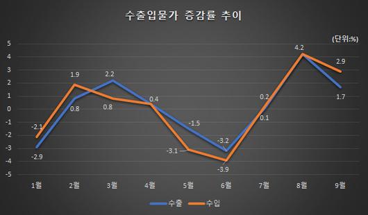 메트로신문사