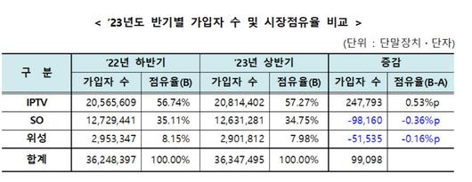 메트로신문사