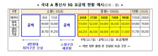 메트로신문사