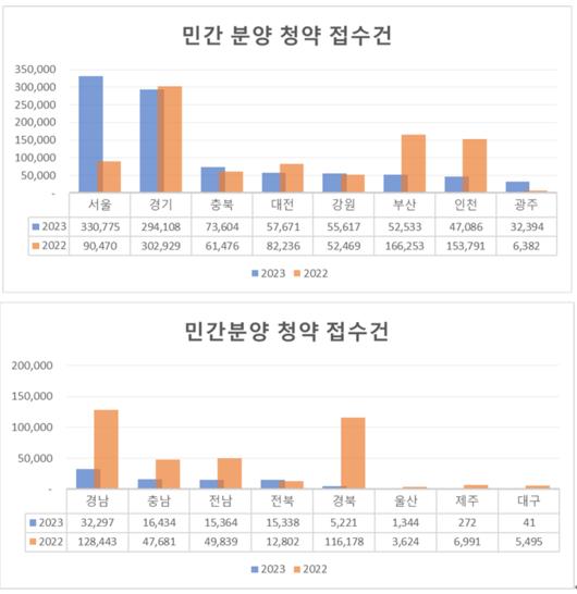 메트로신문사