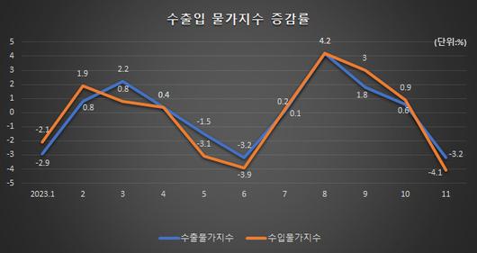 메트로신문사