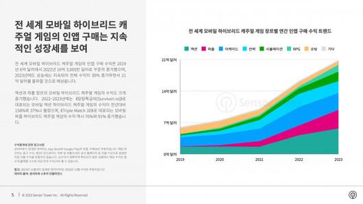 메트로신문사