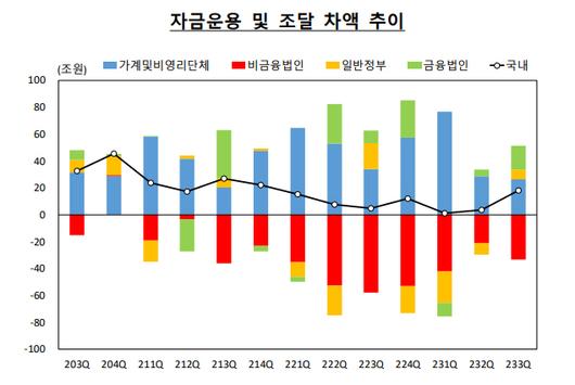 메트로신문사