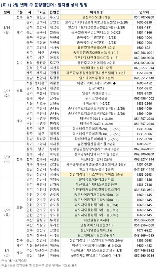 메트로신문사