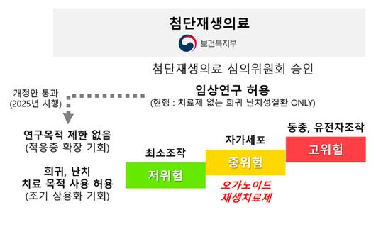 메트로신문사