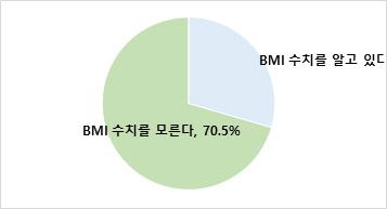 메트로신문사