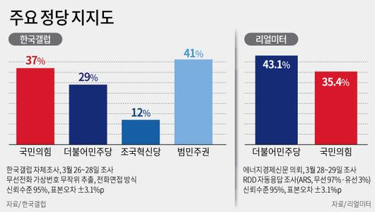 메트로신문사