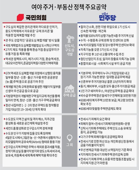 메트로신문사