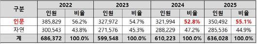 메트로신문사