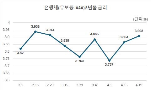 메트로신문사