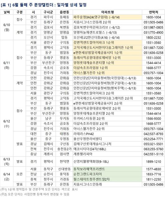 메트로신문사