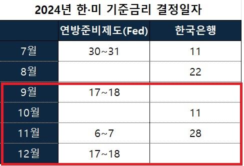 메트로신문사