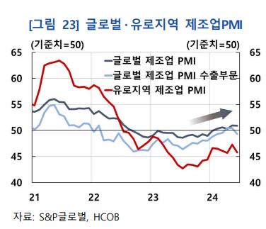 메트로신문사