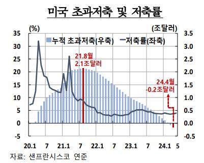 메트로신문사