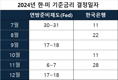 메트로신문사