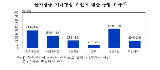 메트로신문사