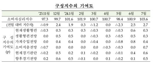 메트로신문사