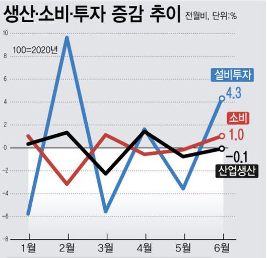 메트로신문사