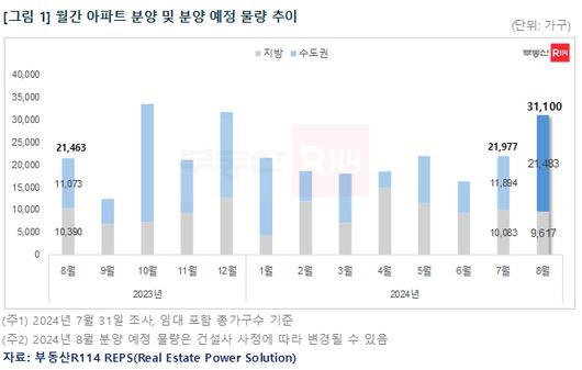 메트로신문사