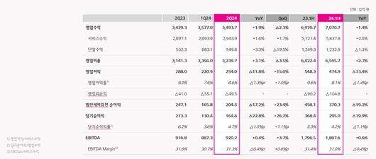 메트로신문사