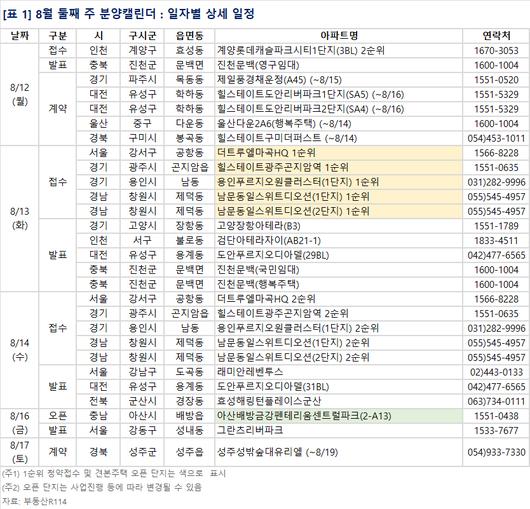 메트로신문사