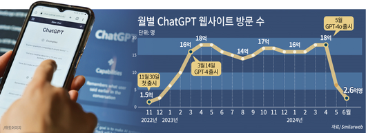 메트로신문사