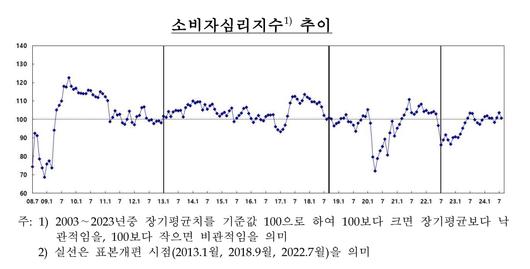 메트로신문사