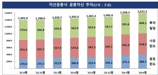 메트로신문사