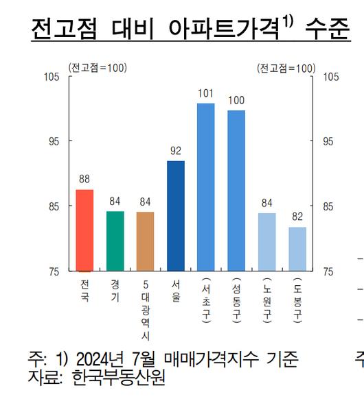 메트로신문사