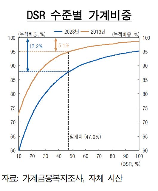 메트로신문사