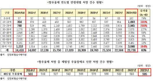 메트로신문사