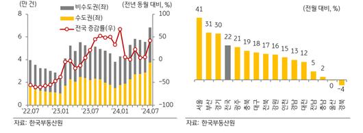 메트로신문사