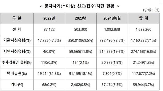 메트로신문사