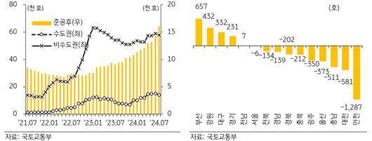 메트로신문사