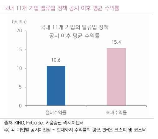 메트로신문사