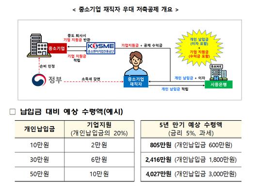 메트로신문사