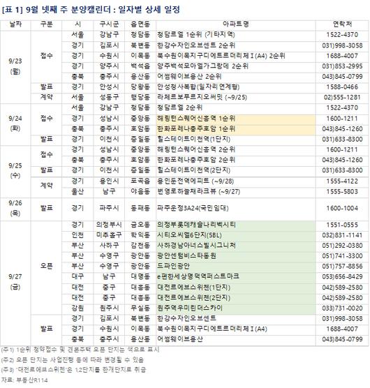 메트로신문사