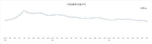 메트로신문사