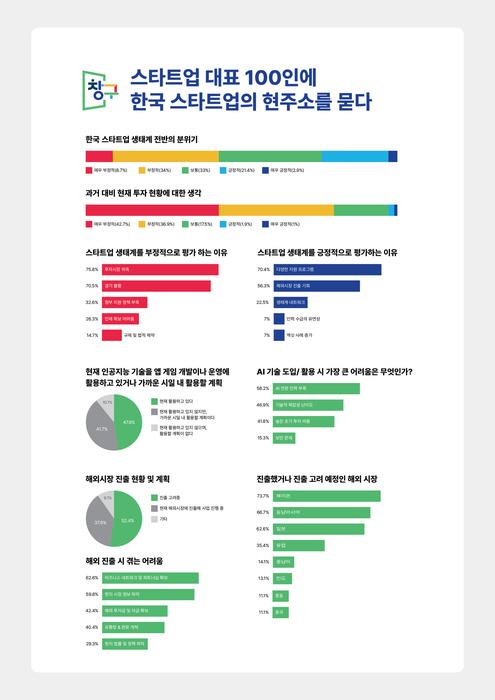 메트로신문사