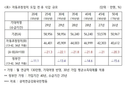 메트로신문사