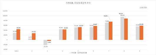 메트로신문사