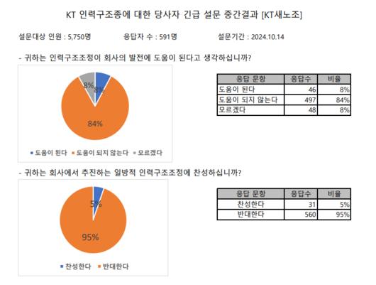 메트로신문사