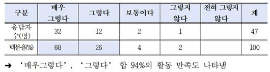 메트로신문사