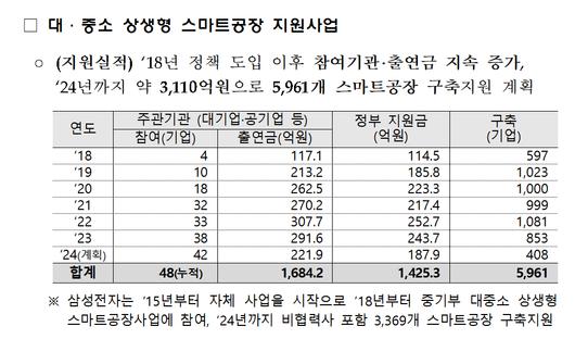 메트로신문사