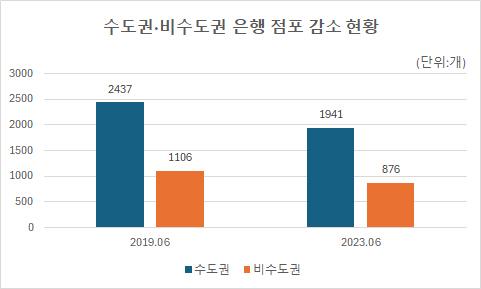 메트로신문사